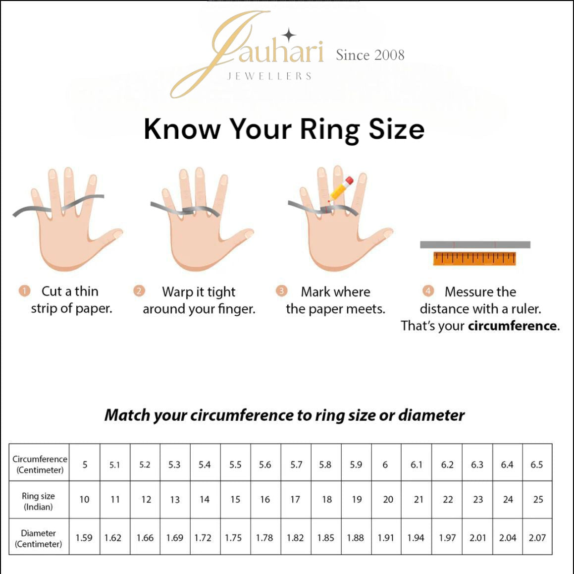 Ring size guide by jauhari jewellers